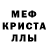 MDMA кристаллы Myroslav Ohorodnyk